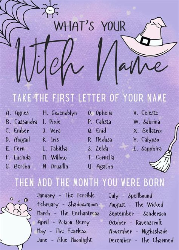 20 Enchanting Witch Names for Your Baby