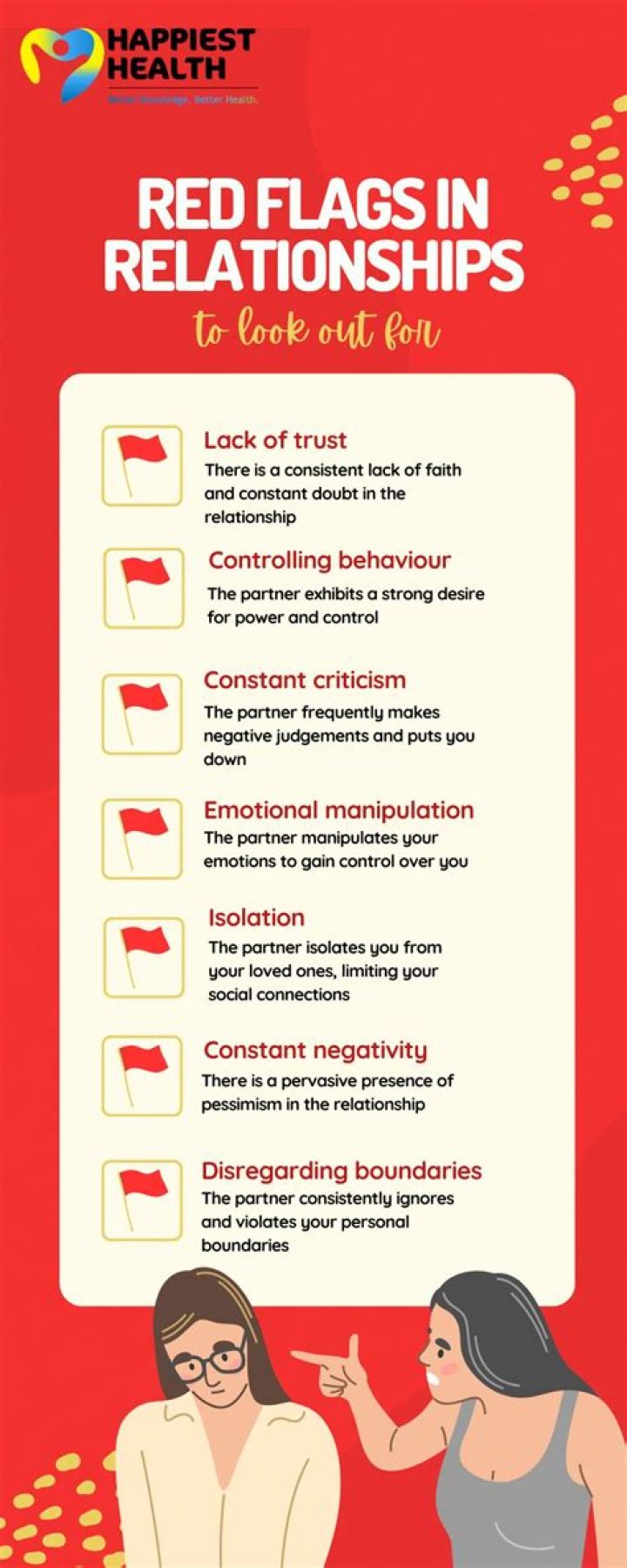 20 Red Flags Your Partner Can't Wait to Break Up With You