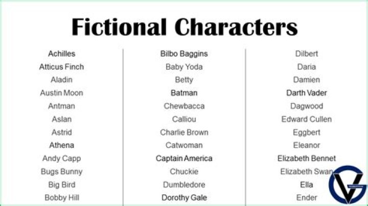 23 Fictional Characters With Surprising Real Names — Best Life