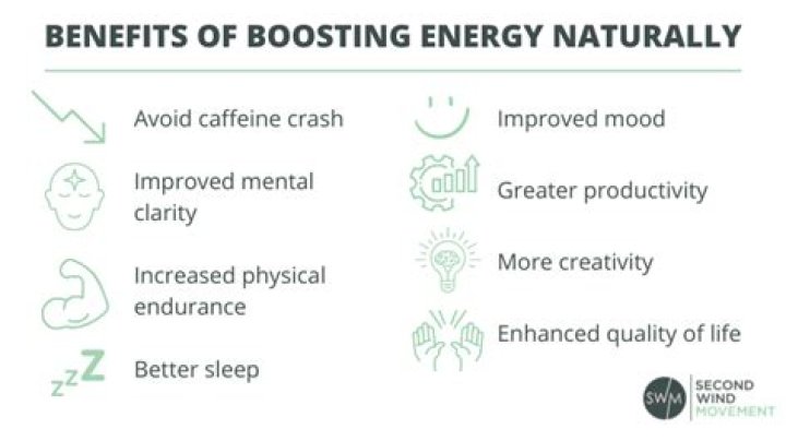 25 Ways to Boost Your Energy Without Coffee