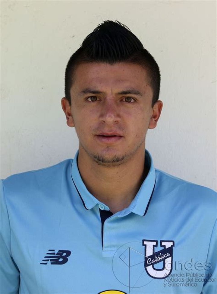 Andres Lopez Bio, Age, Net Worth, Salary, Market Value, Stats, & Girlfriend