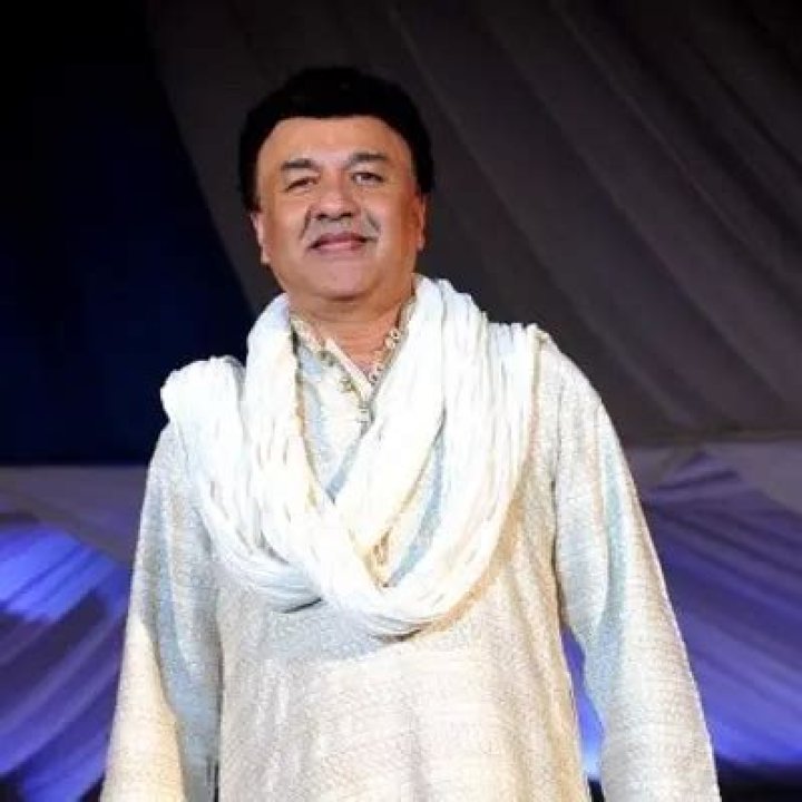 Anu Malik Net Worth | Celebrity Net Worth