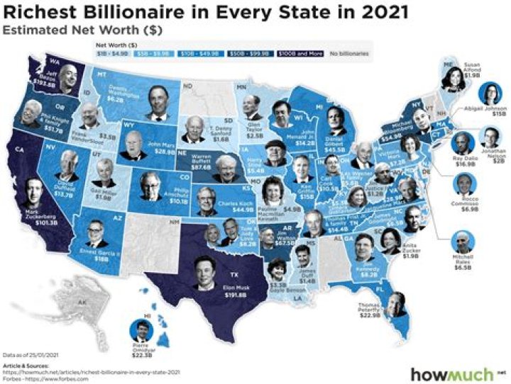 Billionaire News | Celebrity Net Worth