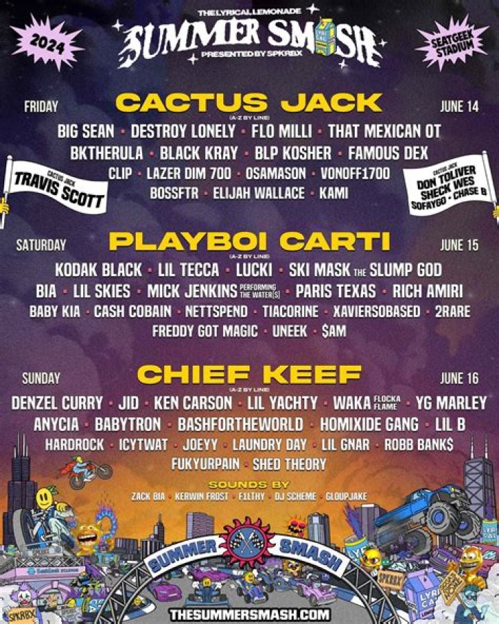 Chicago’s Summer Smash Festival Signs A Ticketing Deal With DICE