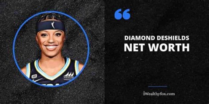 Diamond DeShields Biography- WNBA player, salary, contract, stats, net worth, married, relationship, affair, relationship, boyfriend, age, height