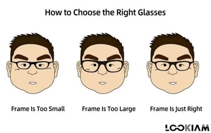 Does will.i.am Need To Wear Glasses?