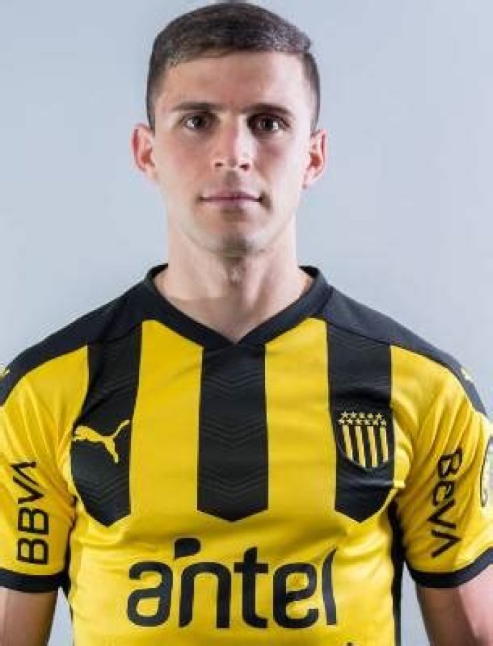 Giovanni Gonzalez Bio. Age, Net Worth, Salary, Market Value, Stats, & Girlfriend