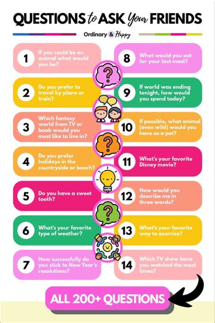 I'm a Therapist and These Are the 3 Things I Wish I Could Ask My Clients