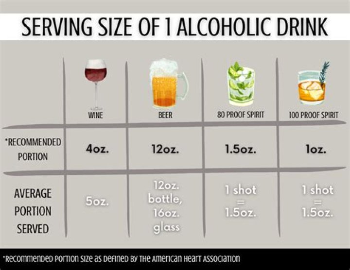 If You Live Here, Authorities Are Now Limiting How Much Alcohol You Can Buy