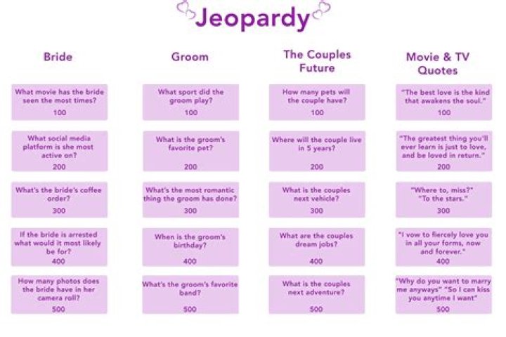 Ken Jennings Slammed for Accepting Wrong "Jeopardy!" Answer (And Rejecting Right One)