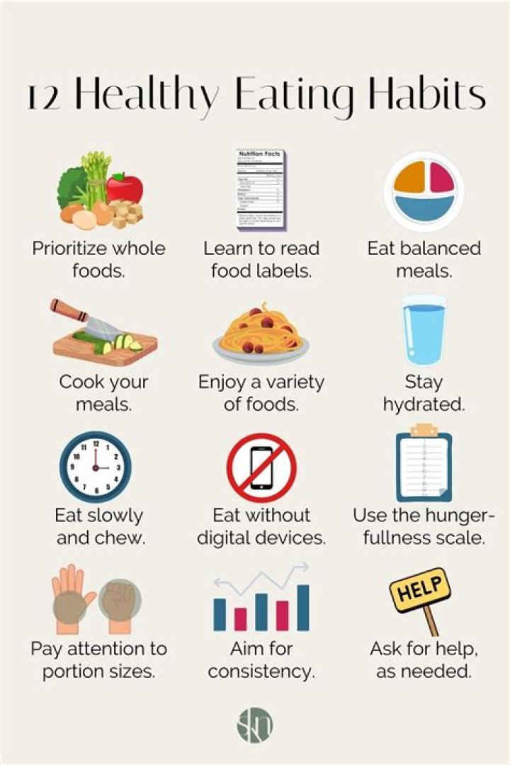 Lose Weight By Changing Your Eating Habits: 10 Tips For You