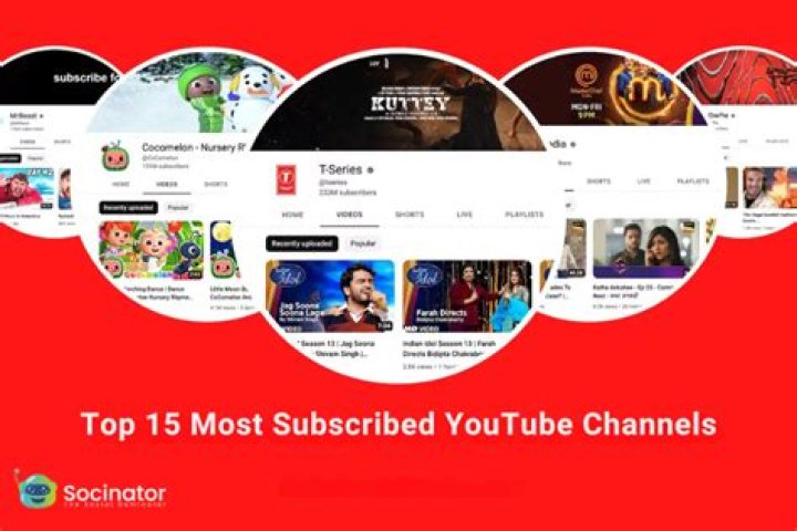 Most subscribed 500 Youtube channels