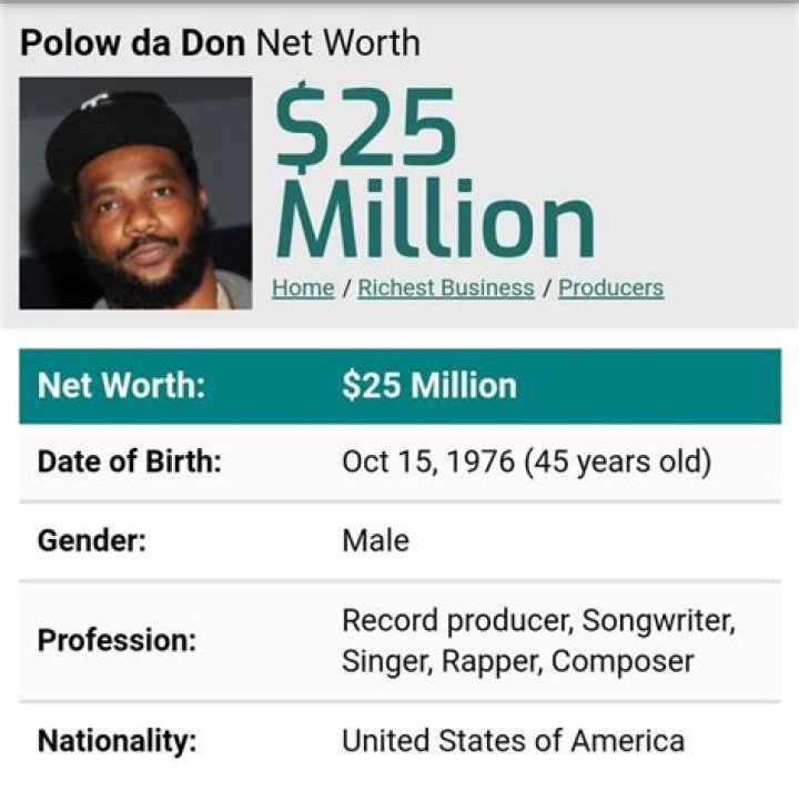 Polow da Don Height, Weight, Age, Girlfriends, Biography, Family, Fact