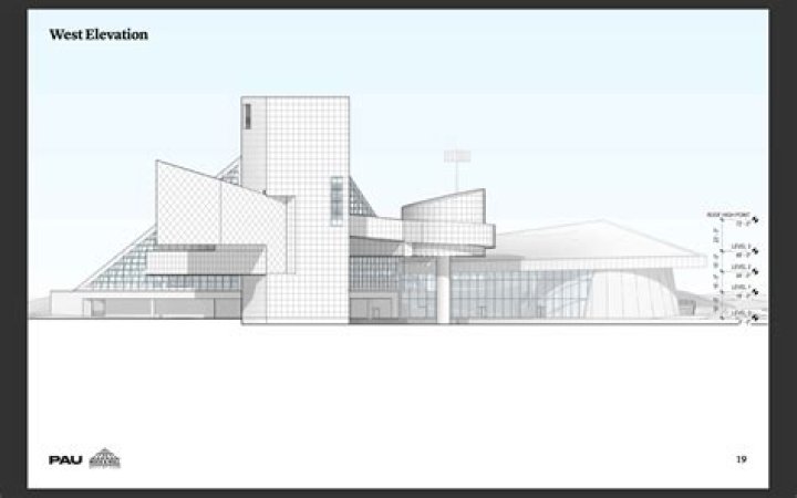 Rock and Roll Hall of Fame Plans Expansion That Would Link It With Science Center