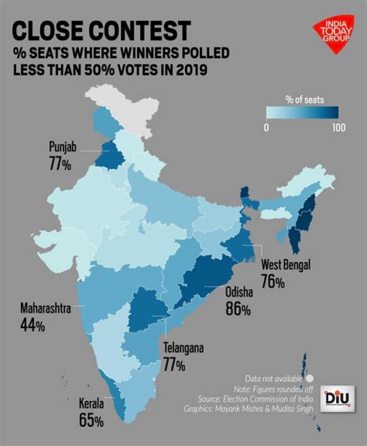 These 4 States Are Most Likely to Delay Election Results