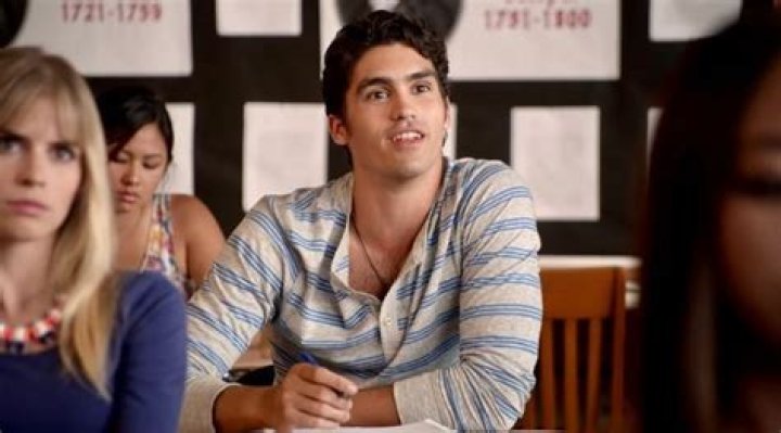 Tom Maden Height, Weight, Age, Girlfriend, Family