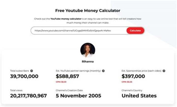 TOQUE Y SAZÓN net worth, income and estimated earnings of Youtuber channel