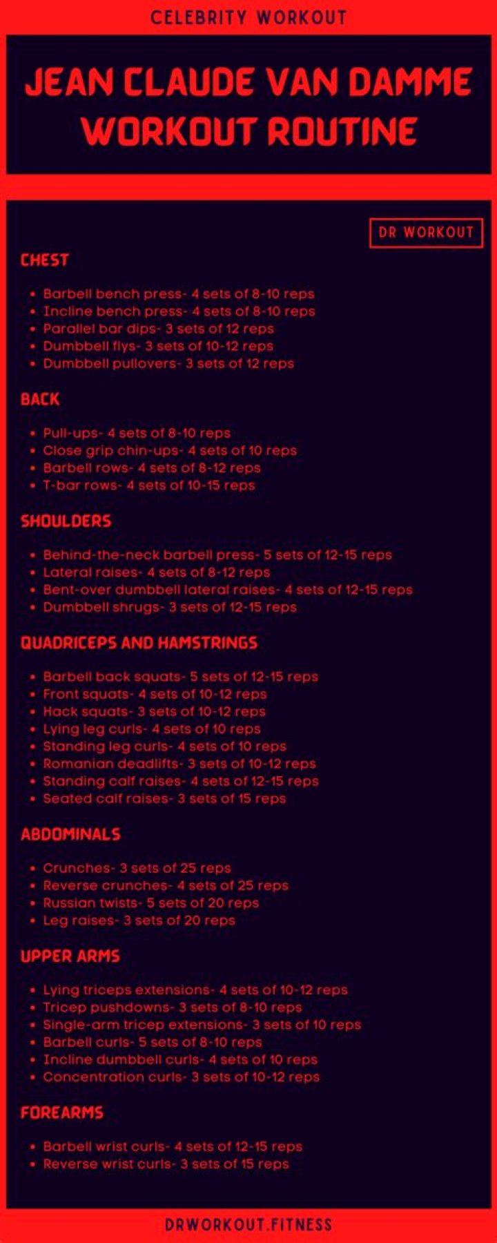 Vanessa White Workout Routine and Diet Plan